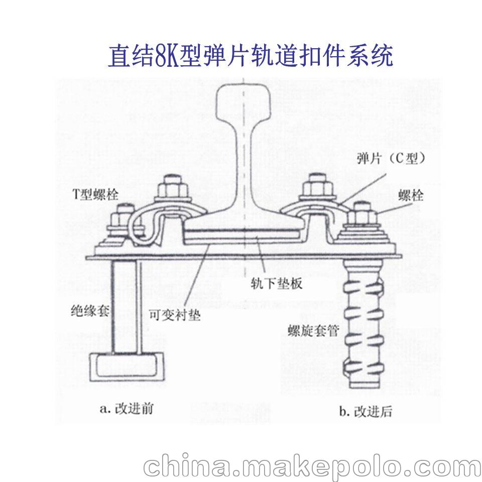 高铁扣件dtⅢ2型铁路扣压系统制造厂家