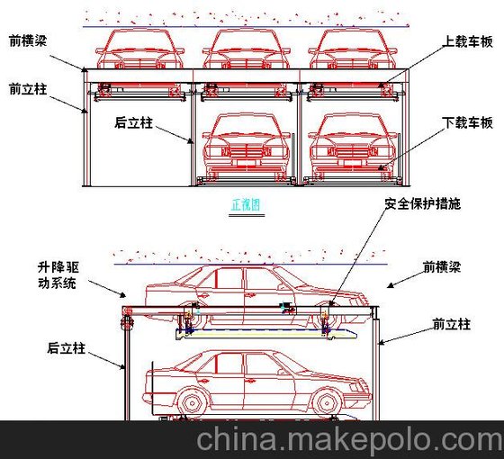 威海PSH地下地上小區(qū)醫(yī)院商場酒店用機械式兩層升降橫移立體車庫圖片