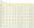 供应意大利RACFLUID  60°BSP锥形密封接头4M5-1.1/2-24