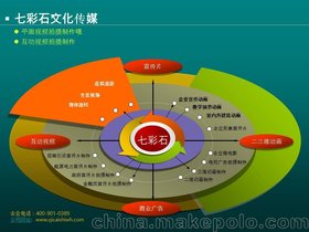 威海二维三维动画动漫制作公司 宣传片制作价格咨询-七彩石传媒