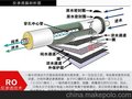 正品直销 净水器滤膜 反渗透ro膜 水处理汇通ro膜 50G家用膜