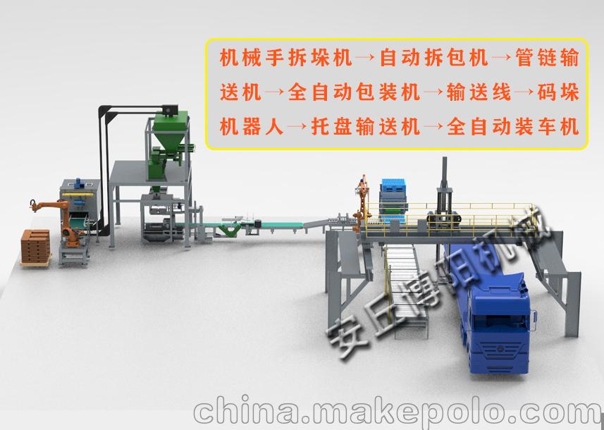 含水物料自动堆垛机 智能机械手码垛-「集装机,堆码机
