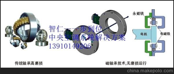 18000平米辦公樓中央空調(diào)海爾磁懸浮LSBLX300R4(BP)-R圖片