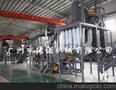 GENOX 广州市隽诺机械 打印机及硒鼔粉碎拆解生产线