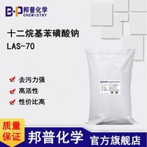 ʮcLAS-70 P70 wϴ·ˢԭ黯