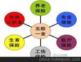 北京个人五险一金代办公司