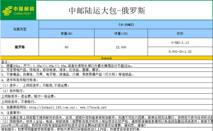 中郵陸運大包-俄羅斯圖片