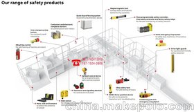 BT50T, 24DC/2TLA010033R1000ABB^F(xin)؛