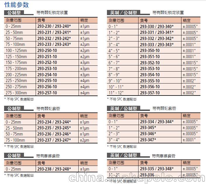 QQ截图20130718111835