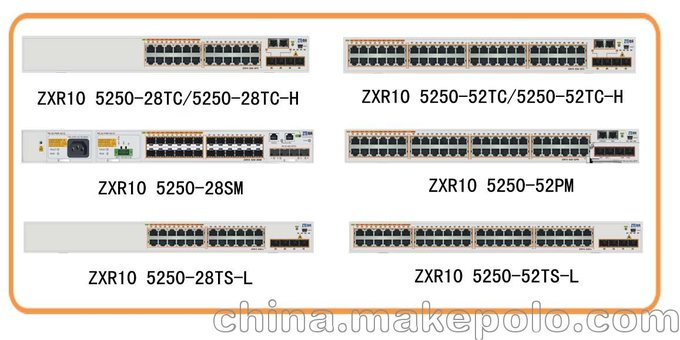 峽口鎮(zhèn)電腦城深圳企業(yè)程控交換機(jī)行業(yè)圖片