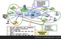 成都云智慧集团化餐饮连锁信息化解决方案，最有效的连锁餐饮ERP