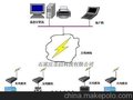 计算机无线远程显示控制报警系统 电脑主站带从站