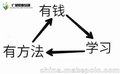 东莞2019道滘淘宝网店培训无基础包学会好