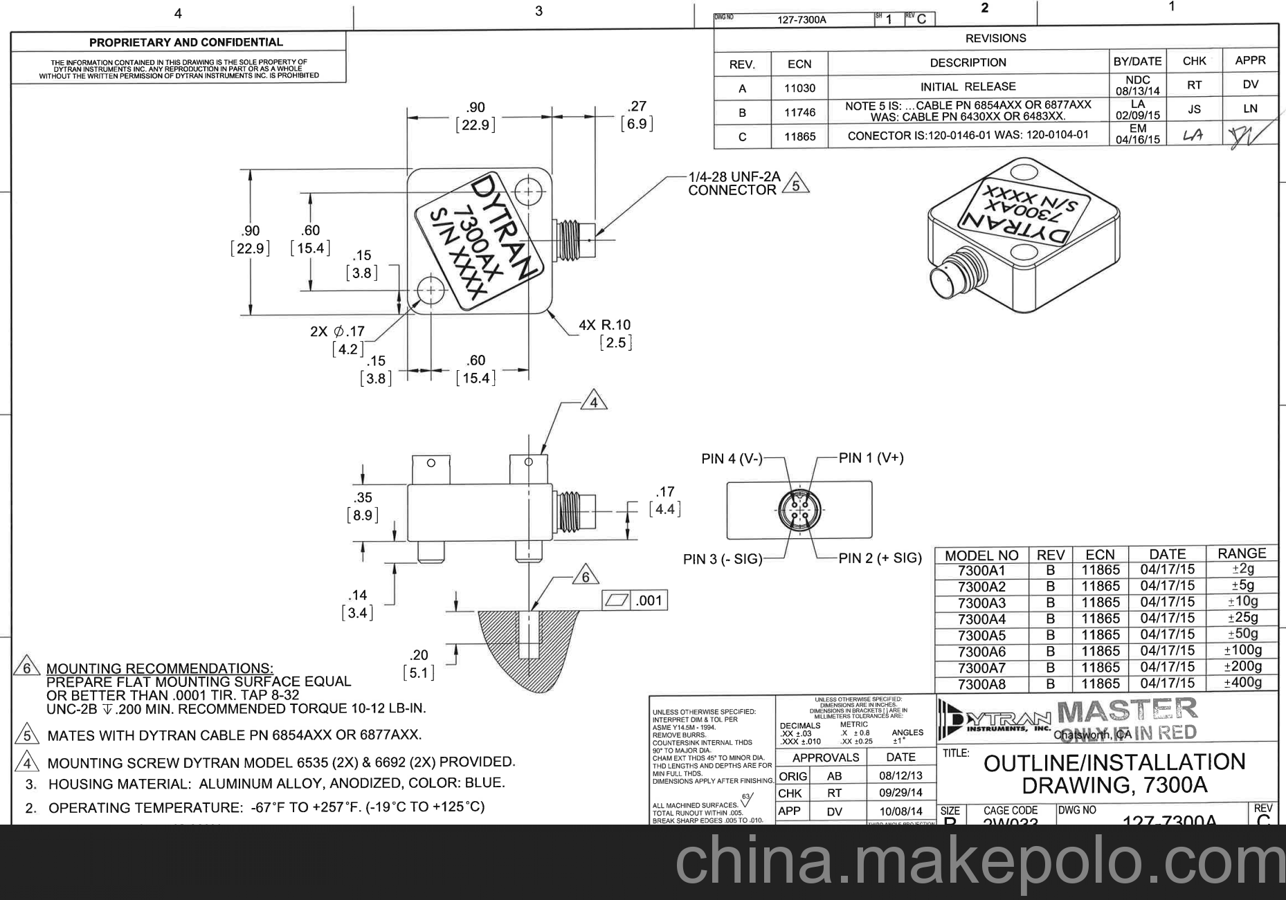 7300a8 美国dytran 加速度传感器