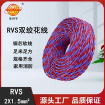 ڽh(hun)늾| RVS 2*1.5ƽ RVS Դ
