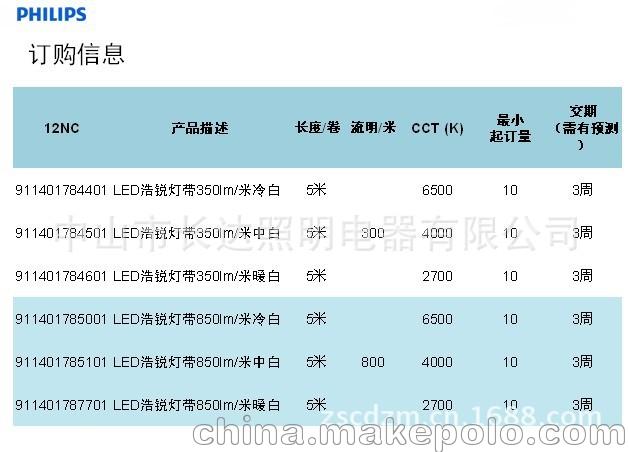 2代浩锐灯带订购8