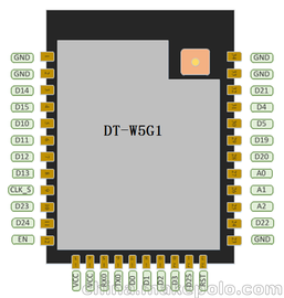 2.4G+5.8GplWiFi(lin)W(wng)ģM5GWiFi̽ģK