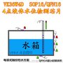 高灵敏度电容式单点液体水检6通道专用芯片 VK36W6D SOP16