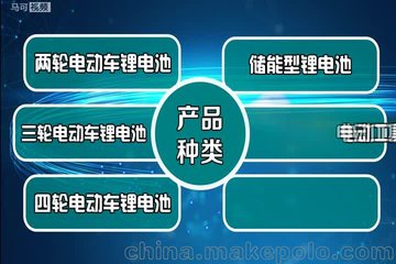 捷狐锂电：“捷狐”锂电池应用广泛，军工品质、强劲动力、超远续航