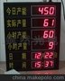 苏州五金制品厂车间管理看板