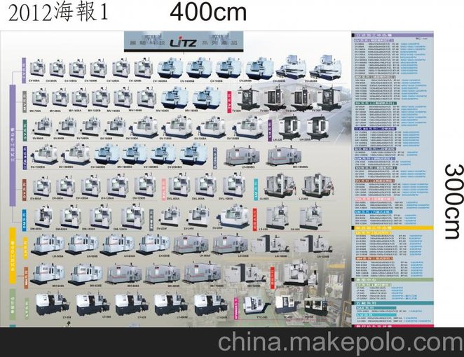 供應(yīng)臺灣麗馳數(shù)控車床圖片