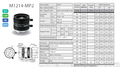 供应computar工业镜头全系列产品M1214-MP2