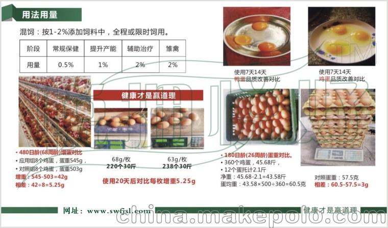 发酵中药饲料,发酵中药饲料价格