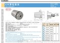 青岛现货供应批发台湾正河源CHW品牌刀具BT螺栓拉钉拉头BT30-60