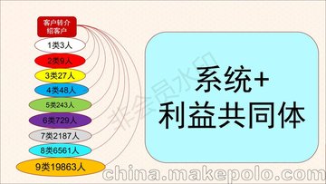 (chung)ϵy(tng)_2019𱬵u(mi)؛ģʽ