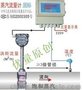 优质蒸汽流量计/无锡仪表供/