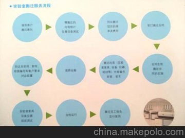 JHPʵҰǨ