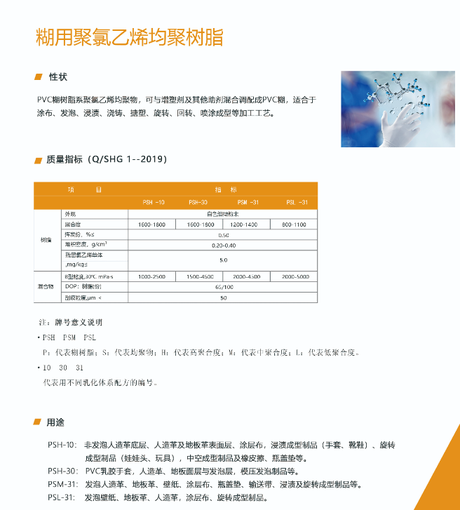 沈陽(yáng)化工PVC糊樹(shù)脂粉PSM-31糊狀樹(shù)脂幼粉 膠滴膠 搪膠 浸塑玩具圖片