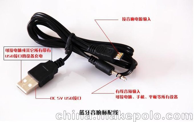 魔音迷你藍牙音箱 車(chē)載小音箱 低音炮音響 新款上市廠(chǎng)家直銷(xiāo)圖片