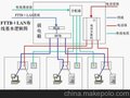 洛阳网络布线，机房建设，光纤安装