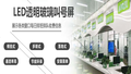 LED透明光电玻璃叫号屏 LED智能玻璃叫号屏P5P6P8P10P20