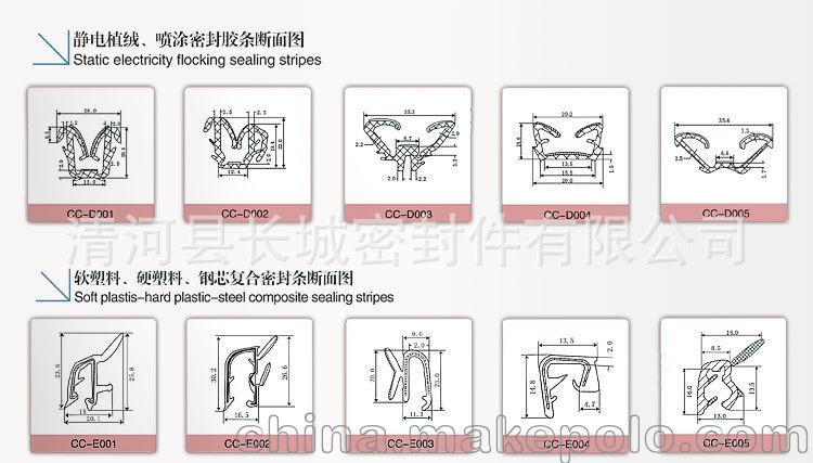 产品规格详细图 