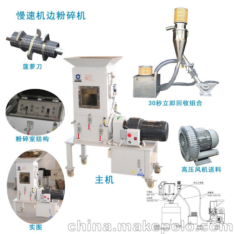 厂家供应 3HP 机边慢速粉碎机