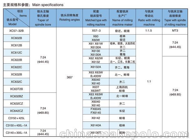 北京一机床万能铣床xa6132/x62k配立铣床