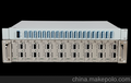 深圳光路供应FR-DWDM 单纤双向传输方案