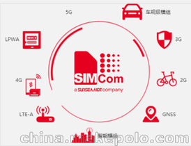 simcom芯讯通无线通讯模块2G模块 sim808