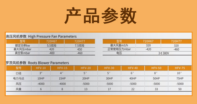 罗茨风机 工业输送风机设备 风量大噪音低 恒荣公司