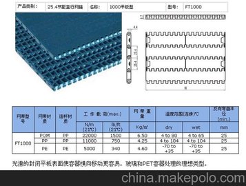 飒豪机械防静电型塑料网带 输送带