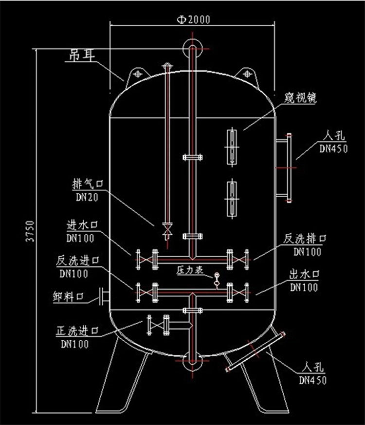 过滤器工作原理图图片