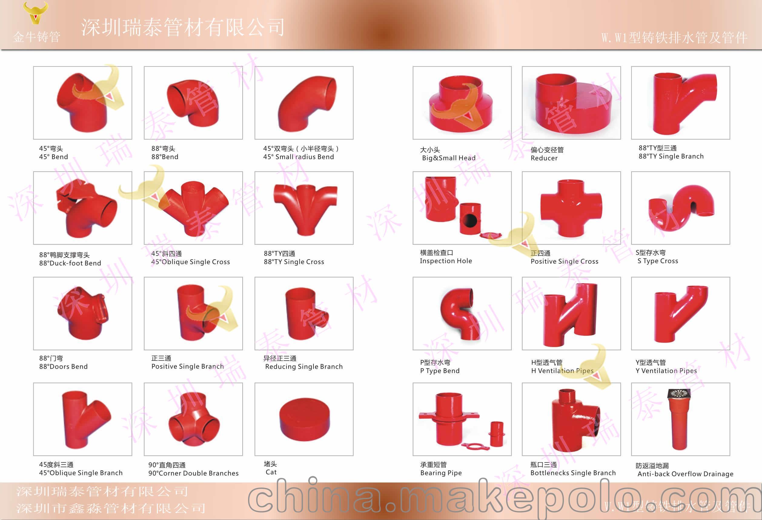 铸铁排水配件名称大全图片