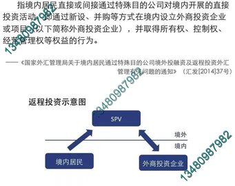 东莞市odi备案代办对资金证明的要求