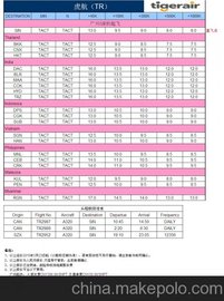 广州深圳TR虎航泰国清迈CNX空运价格 清迈空运低价航空东南亚航空