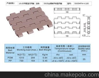 飒豪机械防静电型塑料网带 输送带