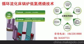 出售循环流化床锅炉低氮燃烧技术 河北恒胜 低氮燃烧技术