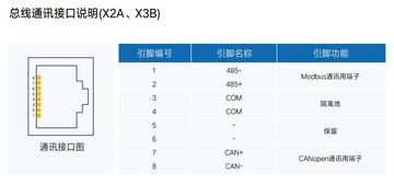 奥通ATS60系列低压直流伺服系统