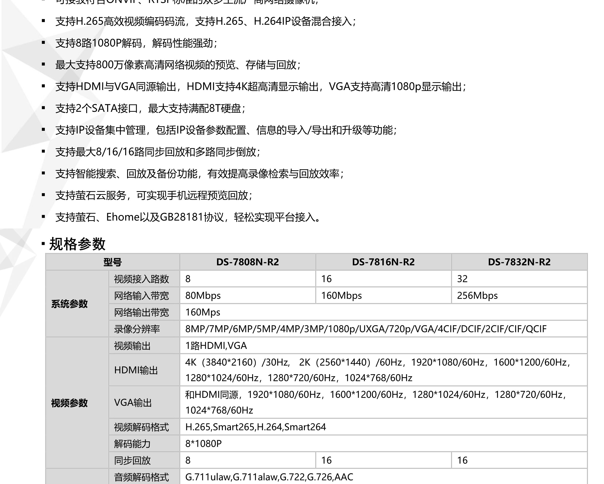 罗湖东门停车场管理等安防监控系统设计， 景田办公楼监控